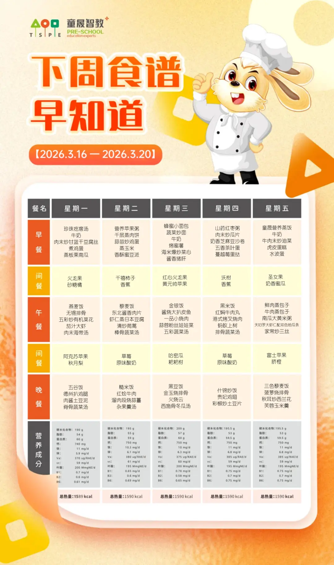 美味“食”刻相伴 开启味蕾之旅