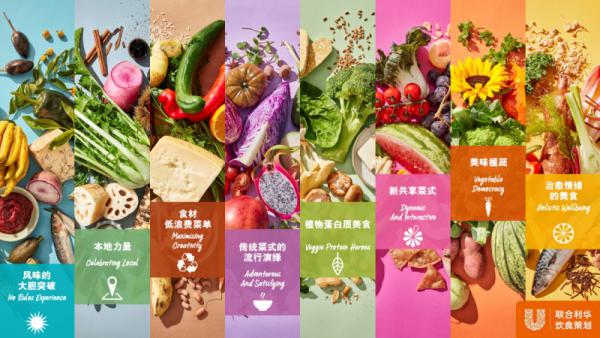 2024年未来“食”尚报告