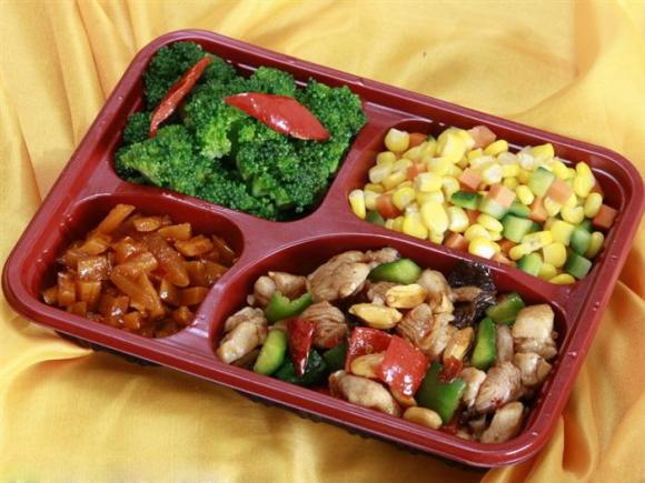 当餐基本规则-食品安全管理规范