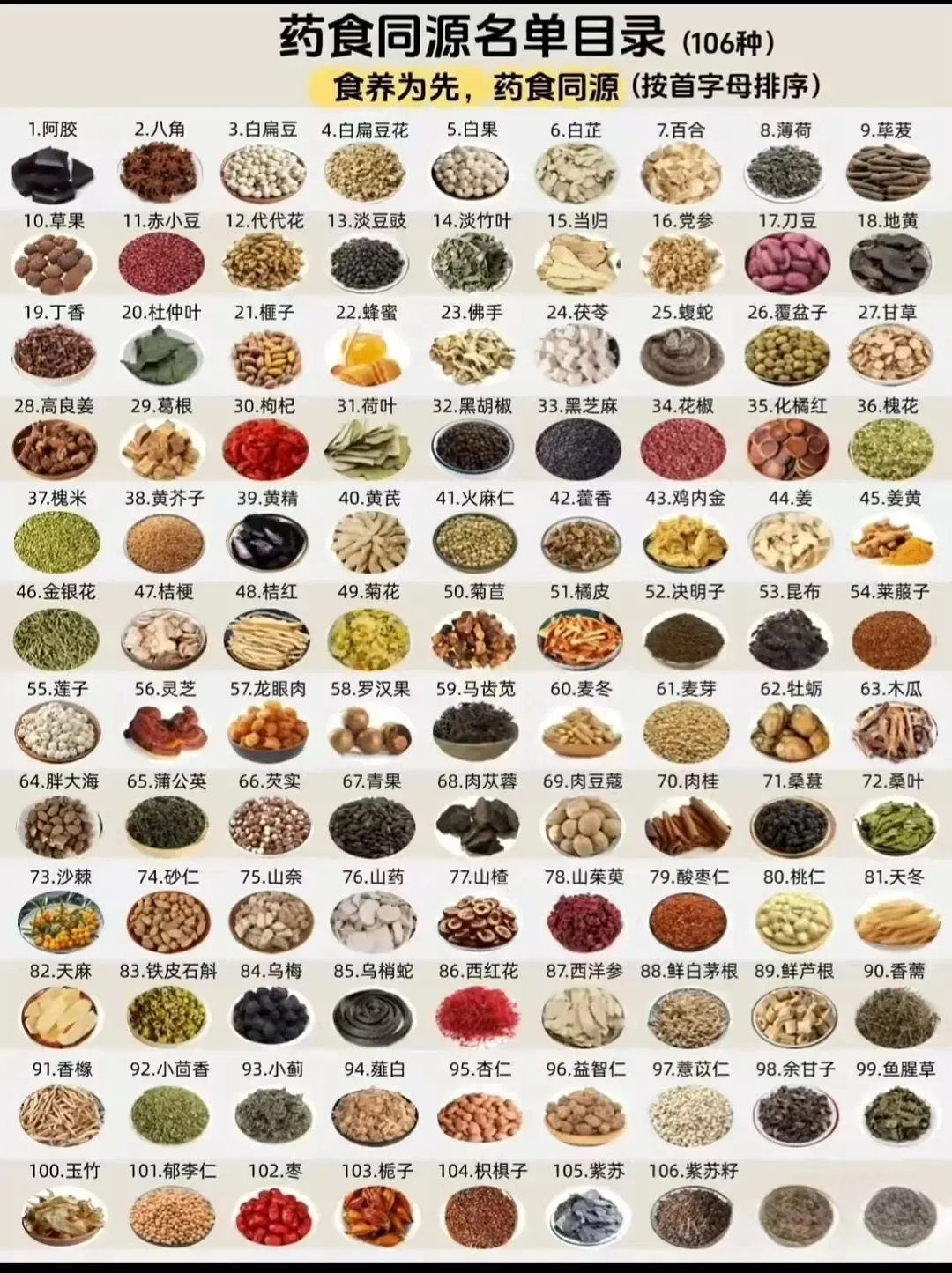 药食同源正颠覆332亿中秋月饼市场