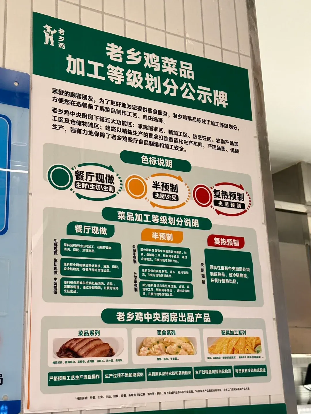 连锁餐饮破局指南5个精准运营逻辑,单店复购率提升 50%
