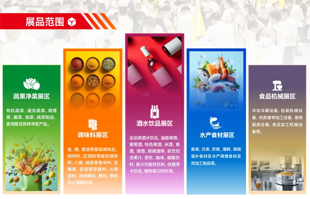 2025淮海餐饮食材展:首展耀淮海,商机正当时