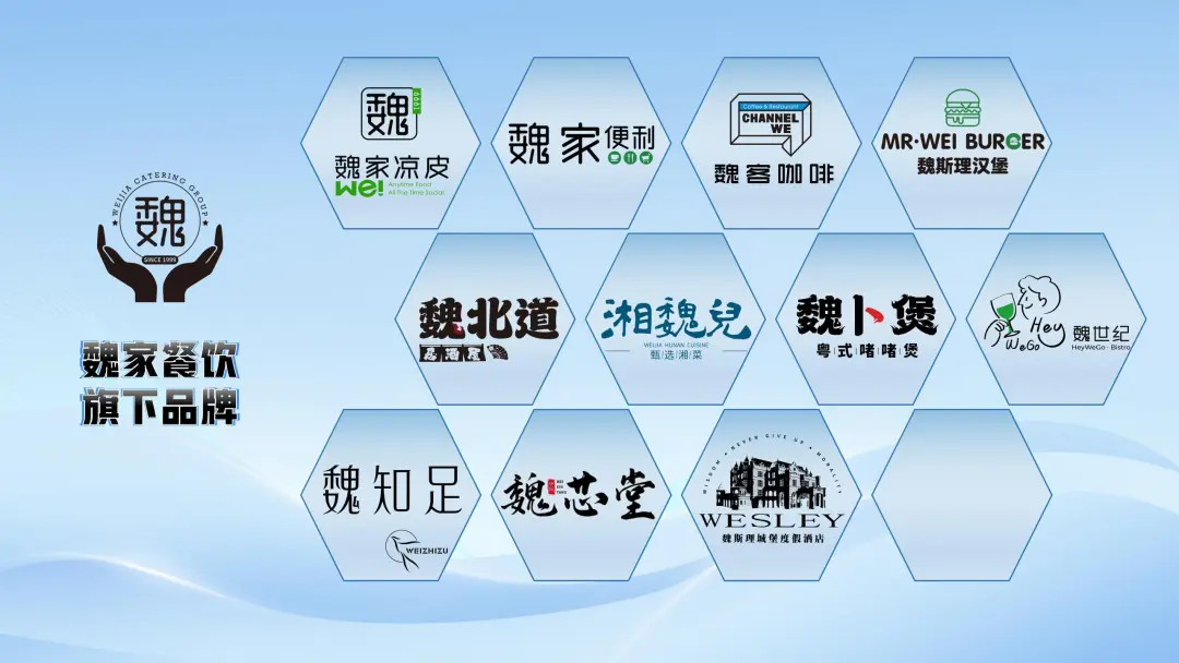 排不上队的魏家凉皮,背后竟是一家餐饮帝国