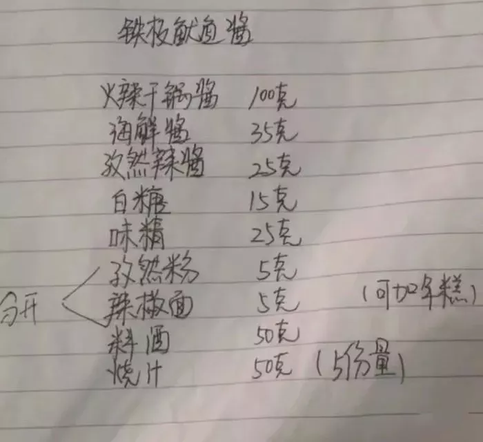 厨师长压箱底的23款秘制配方全部奉送