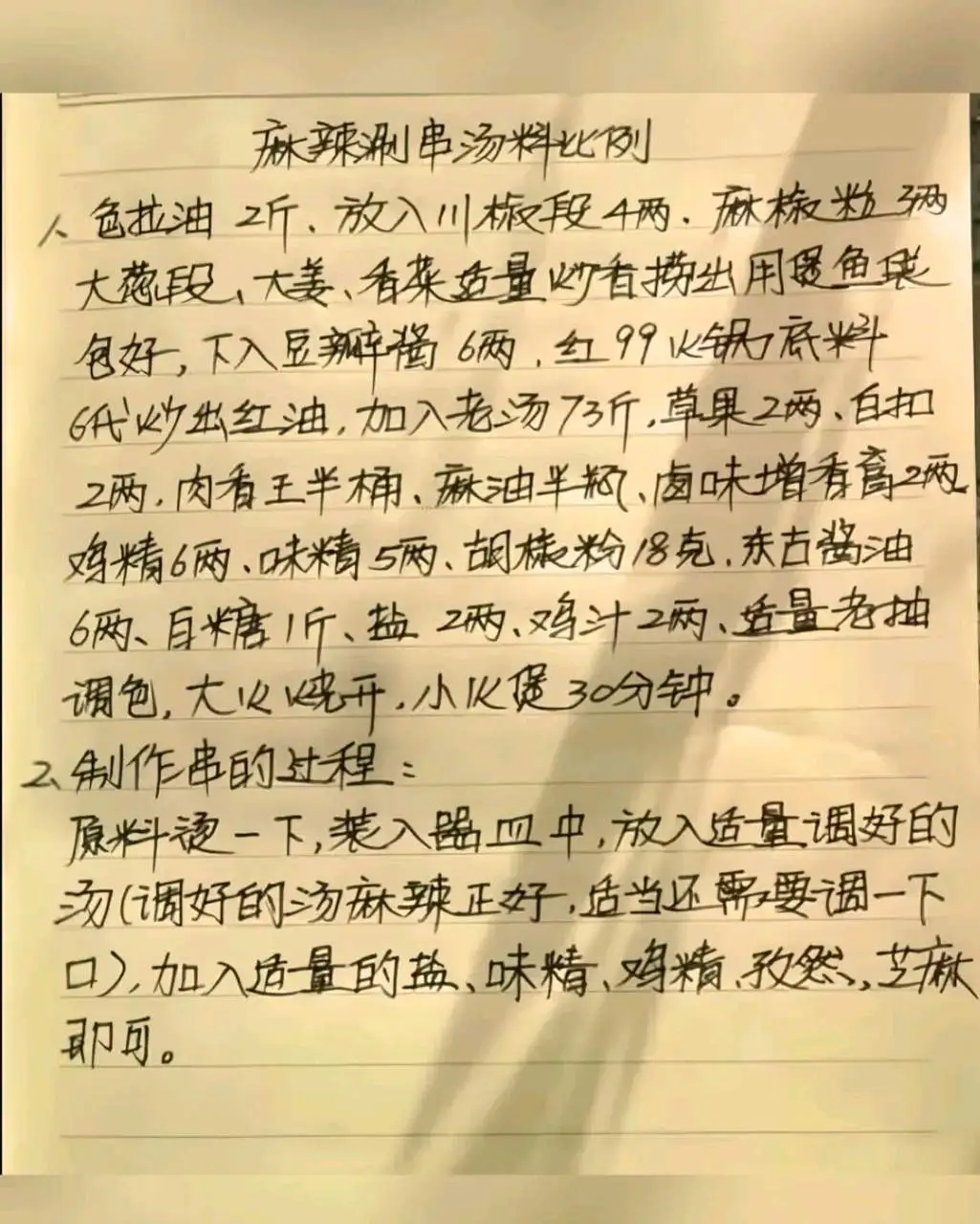 餐饮前辈80岁饭店老厨师公布几十年的手写配方