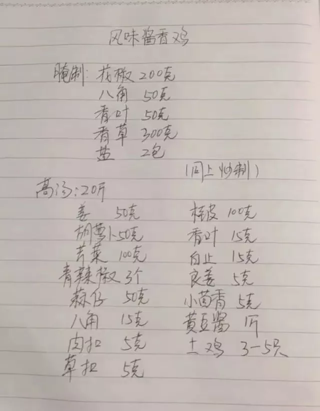 当餐美食17个厨师绝密配方,值得收藏!