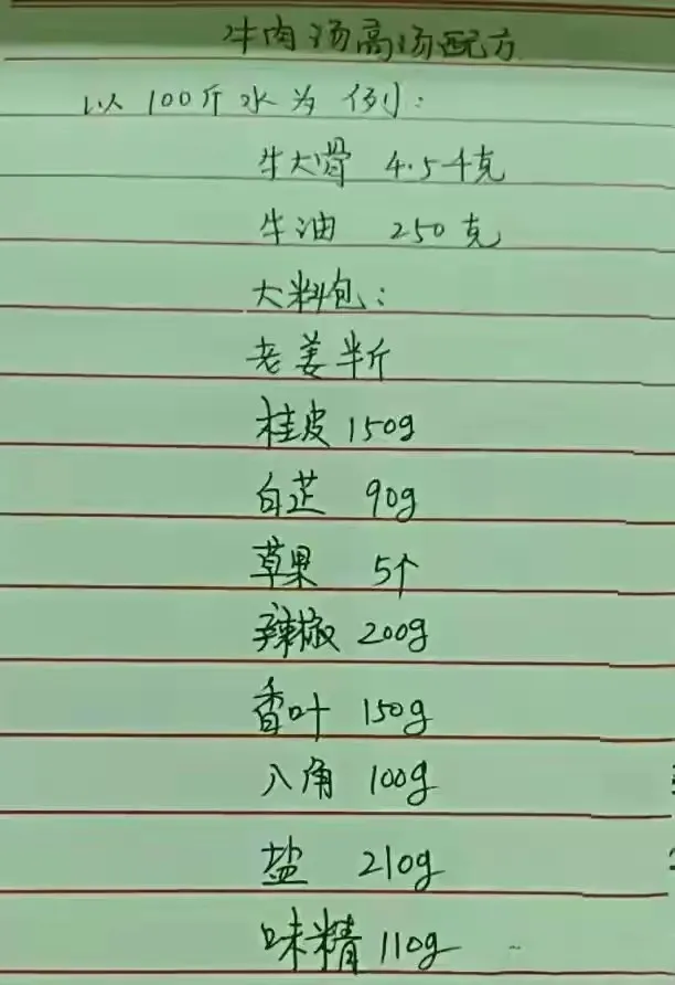 干了一辈子餐饮太累了,想歇歇,12个餐饮开店配方,分享有缘人