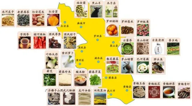 “舌尖上的黄冈”特色美食打卡攻略