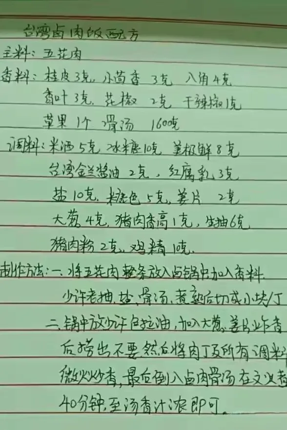 干了一辈子餐饮太累了,想歇歇,12个餐饮开店配方,分享有缘人