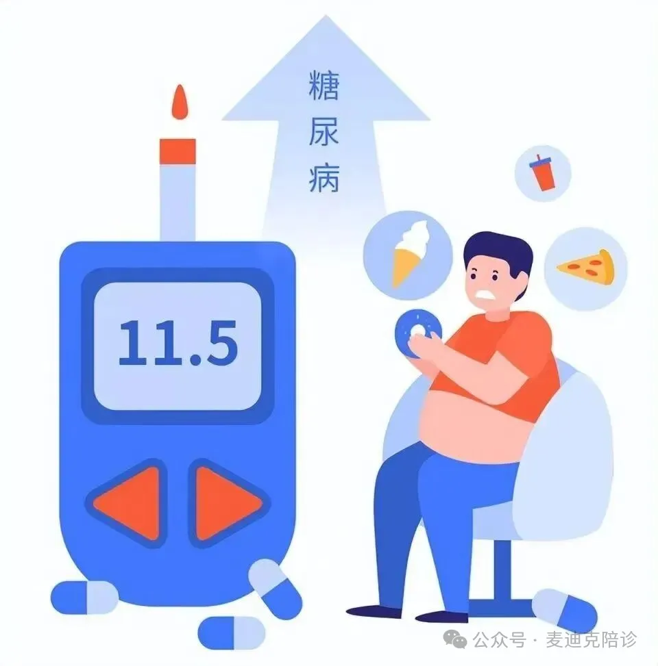 糖尿病饮食管理需科学控糖,吃出健康与甜蜜