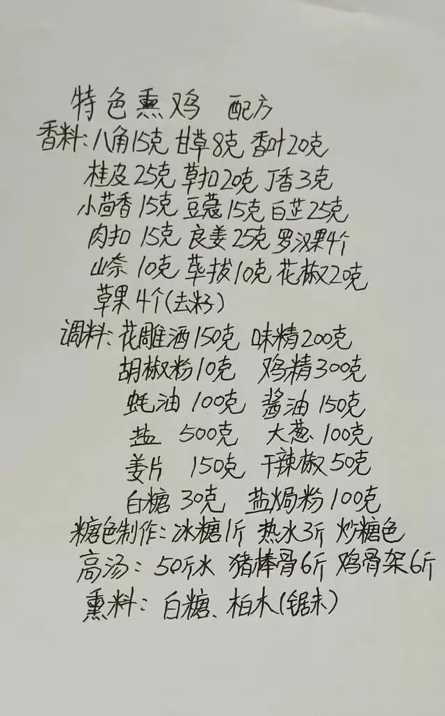 餐饮界老前辈厨师25个配方最值钱,已压箱底20多年,当餐收藏了