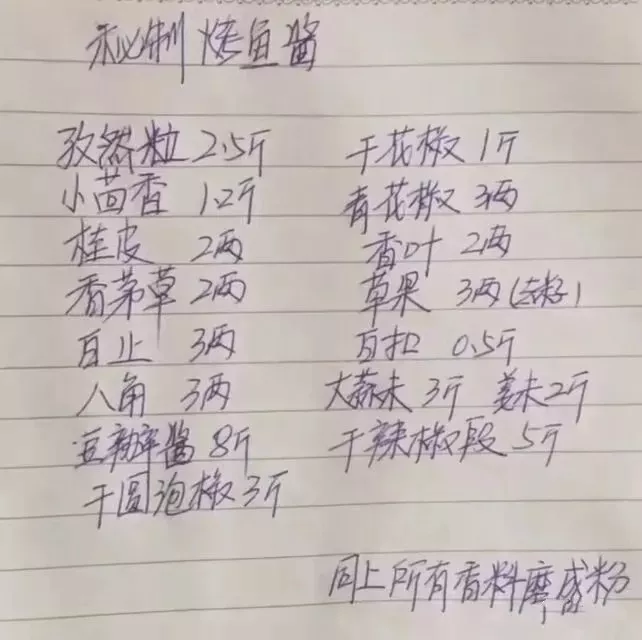 厨师长压箱底的23款秘制配方全部奉送