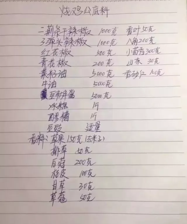 当餐美食17个厨师绝密配方,值得收藏!