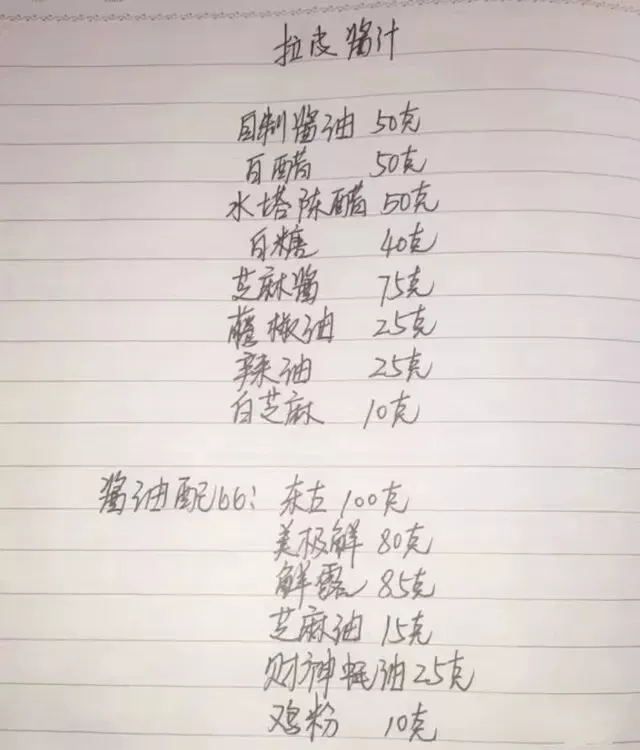 厨师长压箱底的23款秘制配方全部奉送