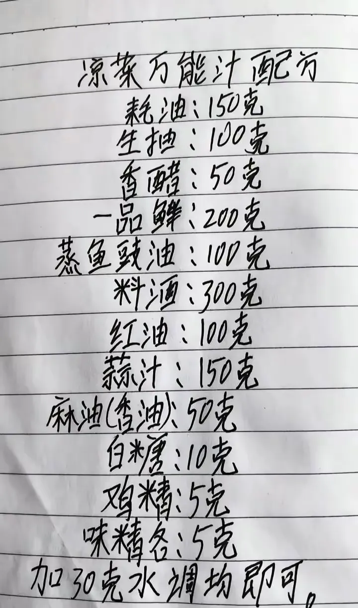 餐饮前辈80岁饭店老厨师公布几十年的手写配方