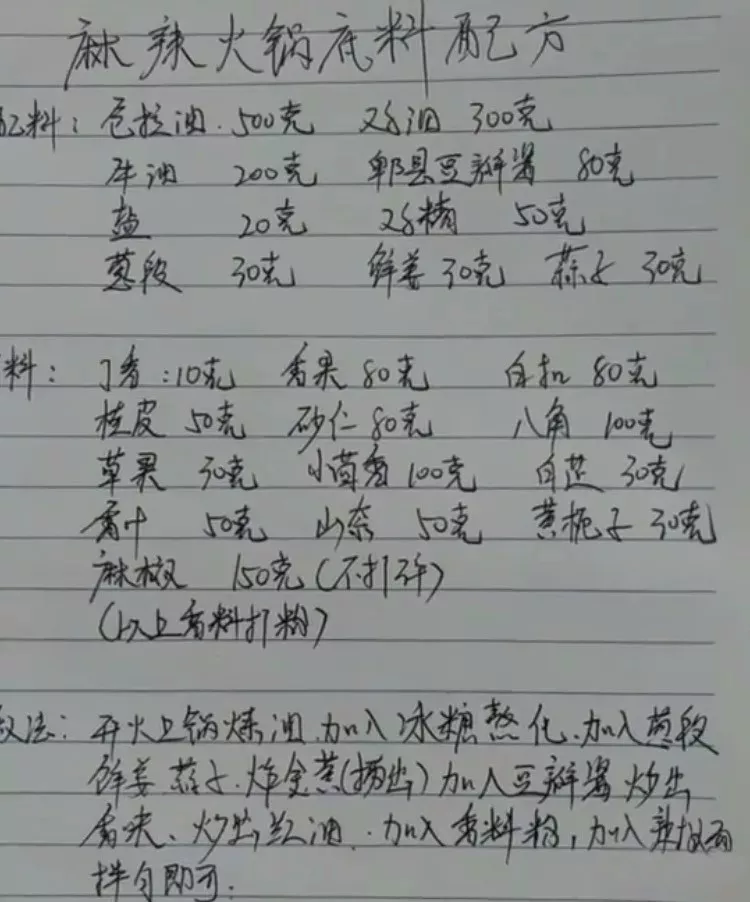 当餐美食大厨私藏配方,值得一看!