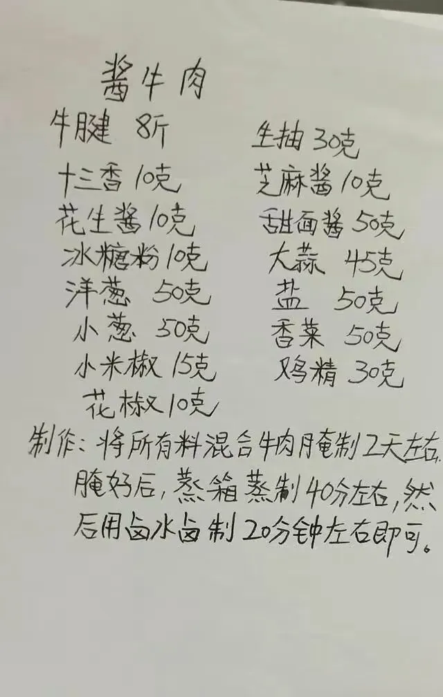 餐饮界老前辈厨师25个配方最值钱,已压箱底20多年,当餐收藏了