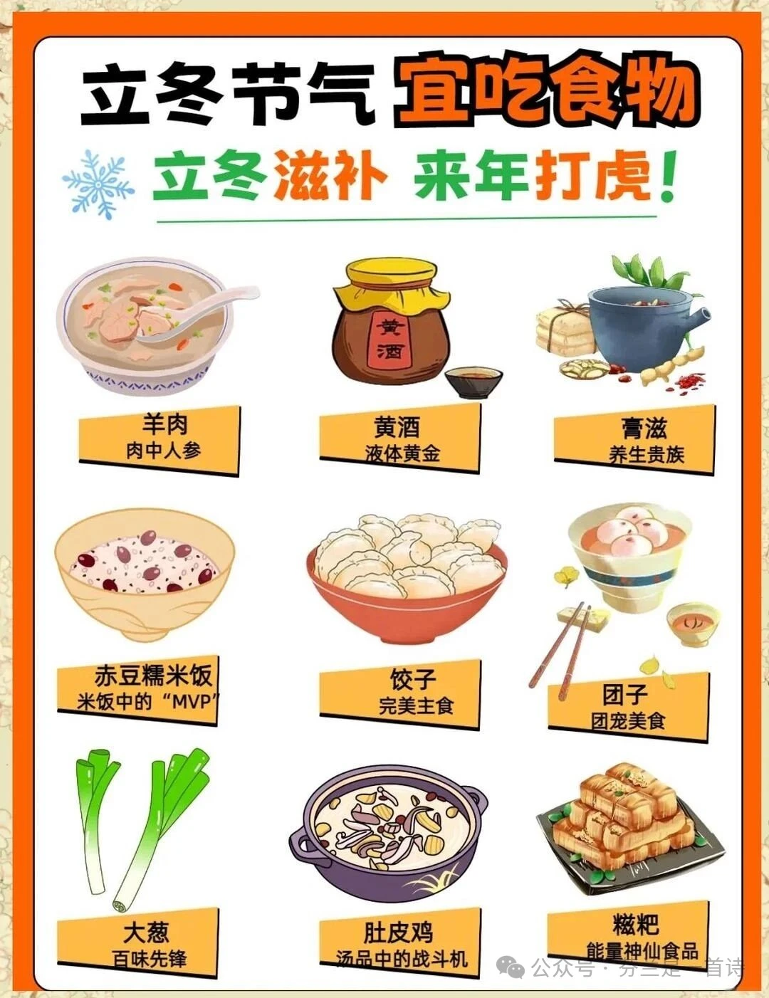 适合立冬当餐吃的美食