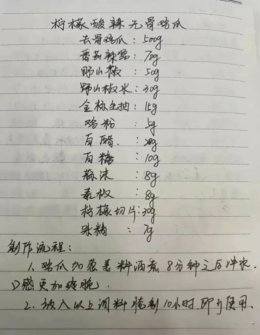 餐饮美食70岁厨师手写“小吃”配方