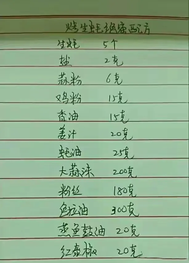 干了一辈子餐饮太累了,想歇歇,12个餐饮开店配方,分享有缘人