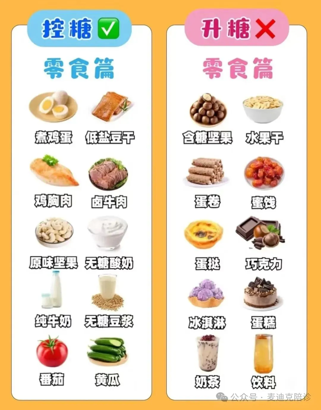 糖尿病饮食管理需科学控糖,吃出健康与甜蜜