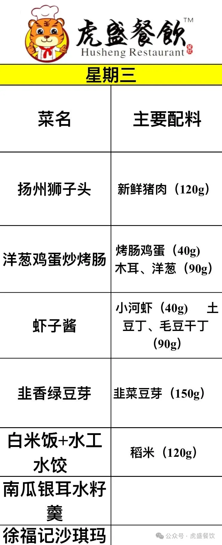 当餐央厨11月26日学生餐介绍