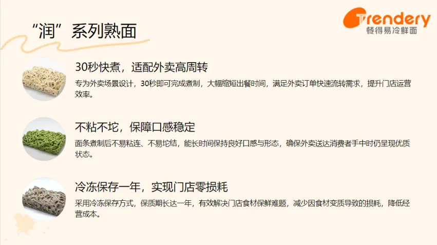 羽衣甘蓝掀起食材革新!当餐冷鲜面双剑合璧抢占B端市场先机