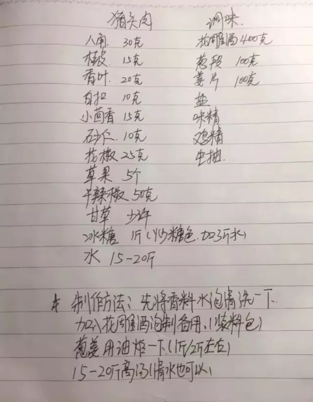 当餐美食17个厨师绝密配方,值得收藏!