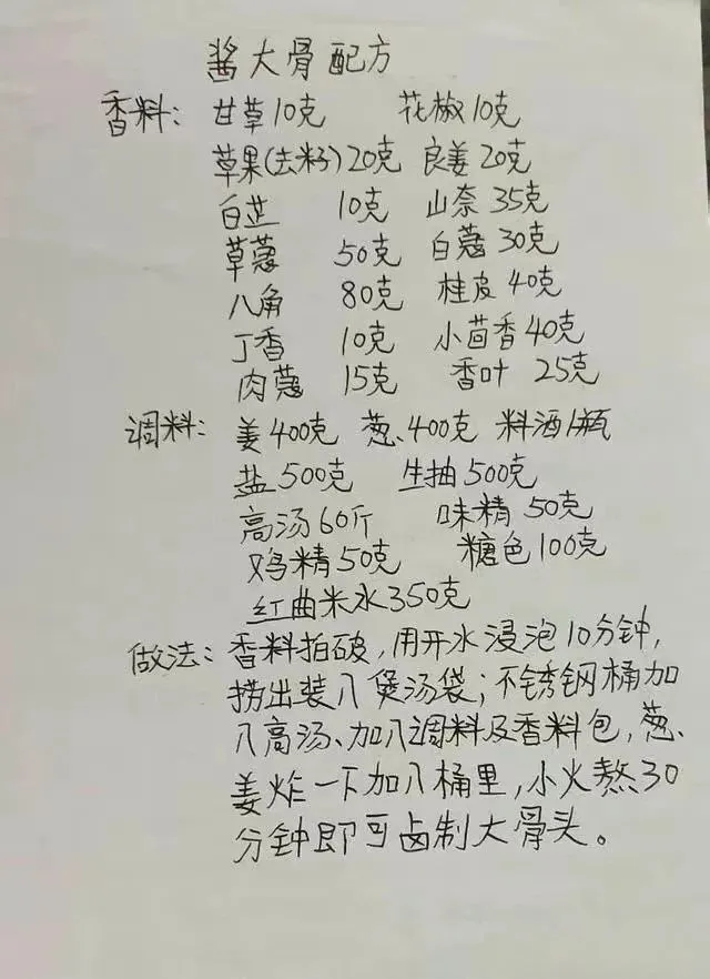 餐饮界老前辈厨师25个配方最值钱,已压箱底20多年,当餐收藏了