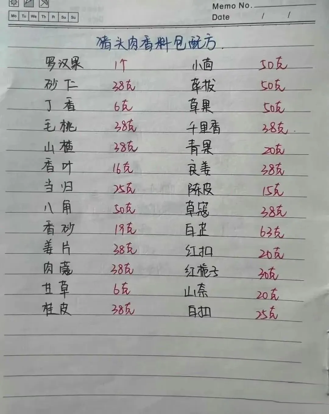 70岁厨师分享“手写配方”,5万可能都买不来,学会了自己开店