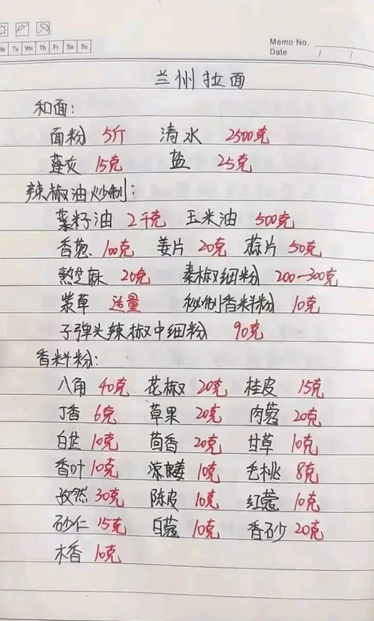 餐饮前辈80岁饭店老厨师公布几十年的手写配方