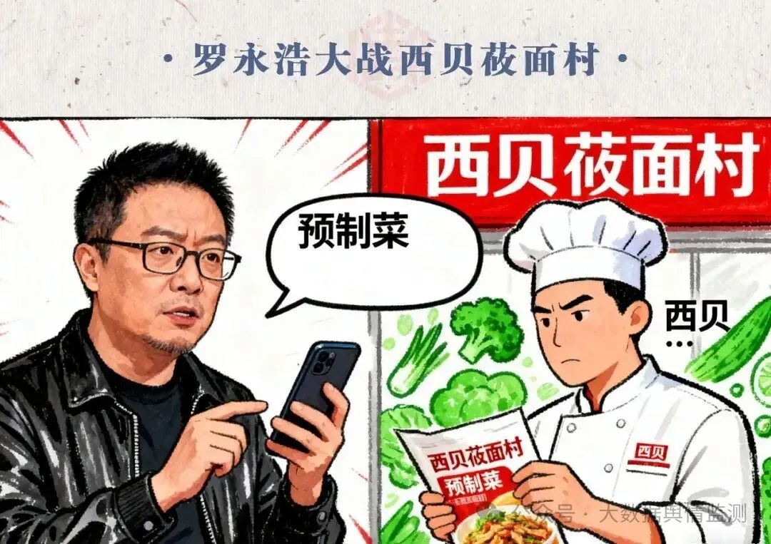 餐饮连锁品牌舆情监测与危机公关研究报告