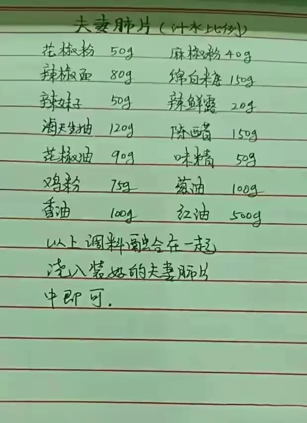 干了一辈子餐饮太累了,想歇歇,12个餐饮开店配方,分享有缘人