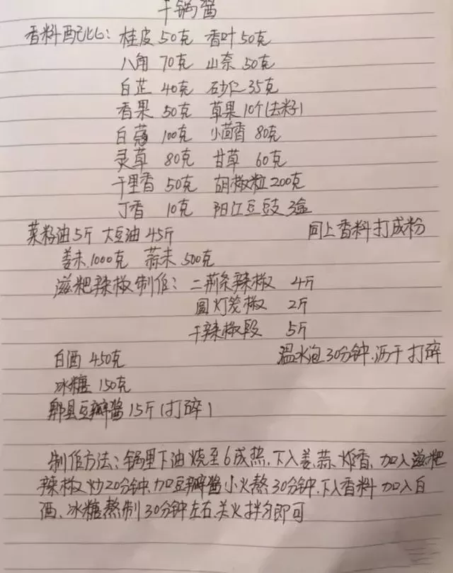 当餐美食17个厨师绝密配方,值得收藏!