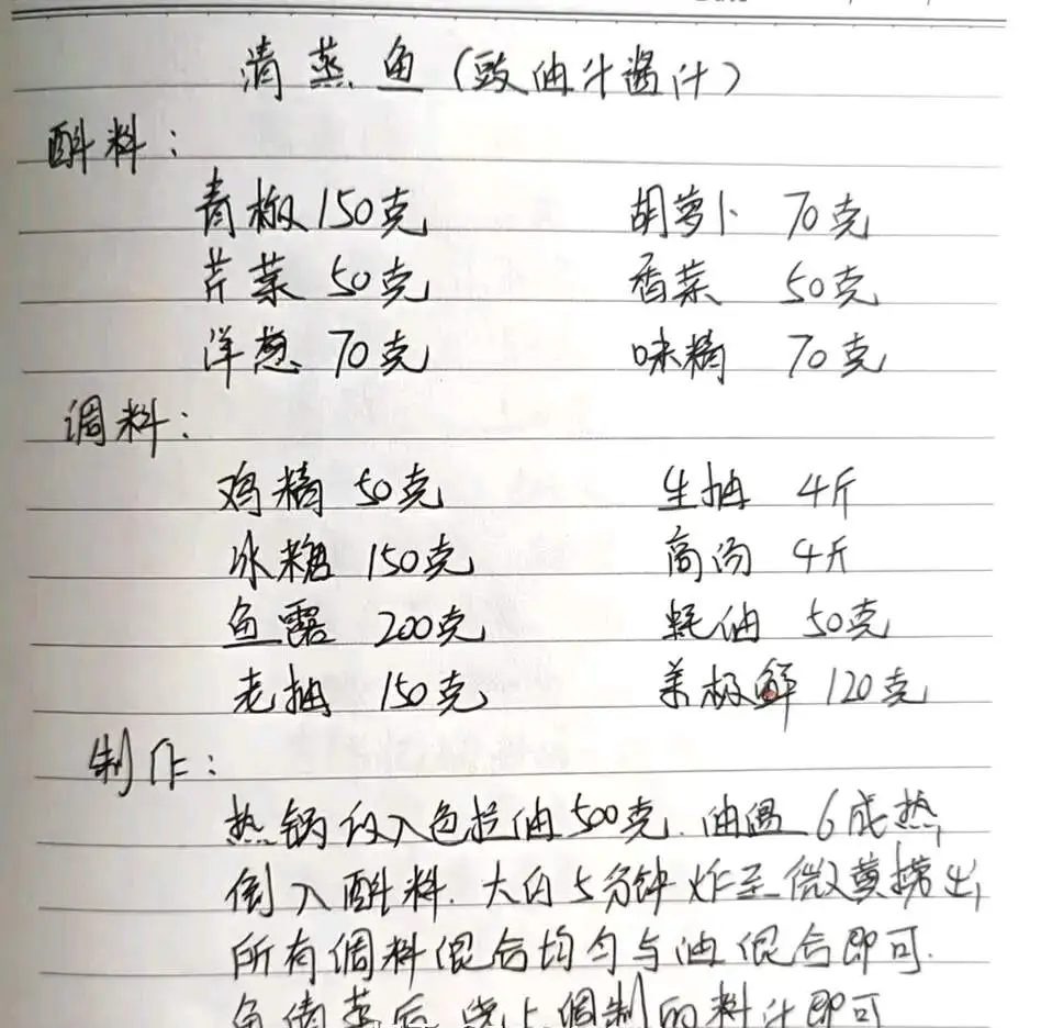 餐饮前辈80岁饭店老厨师公布几十年的手写配方