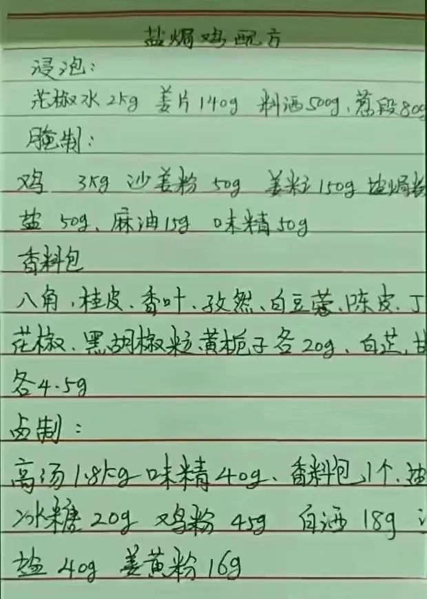 干了一辈子餐饮太累了,想歇歇,12个餐饮开店配方,分享有缘人