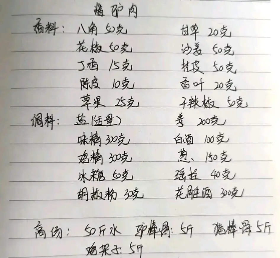 餐饮前辈80岁饭店老厨师公布几十年的手写配方