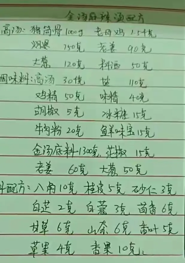 干了一辈子餐饮太累了,想歇歇,12个餐饮开店配方,分享有缘人