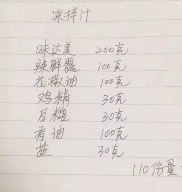 厨师长压箱底的23款秘制配方全部奉送