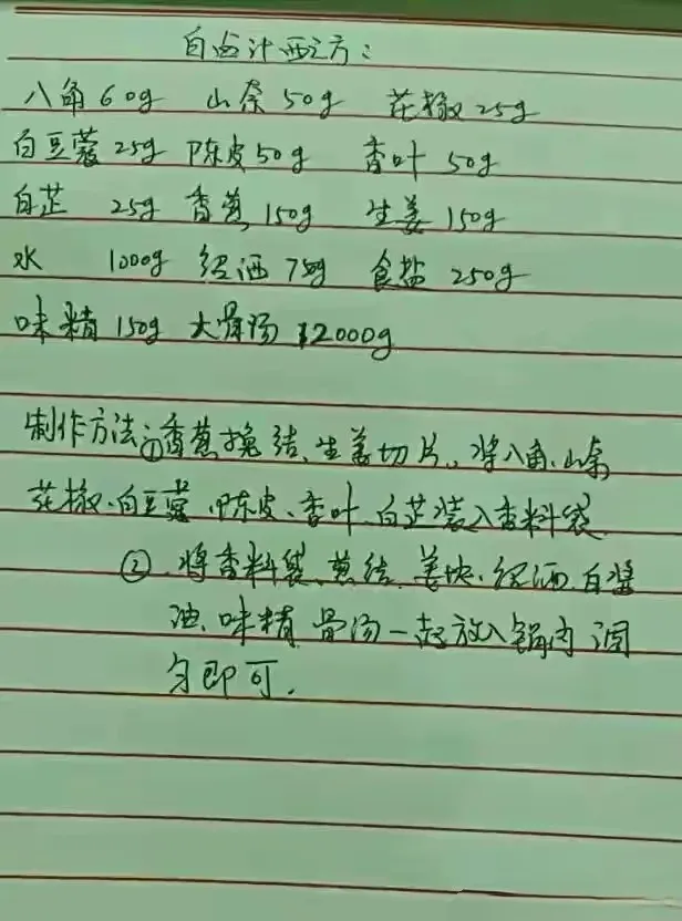 干了一辈子餐饮太累了,想歇歇,12个餐饮开店配方,分享有缘人