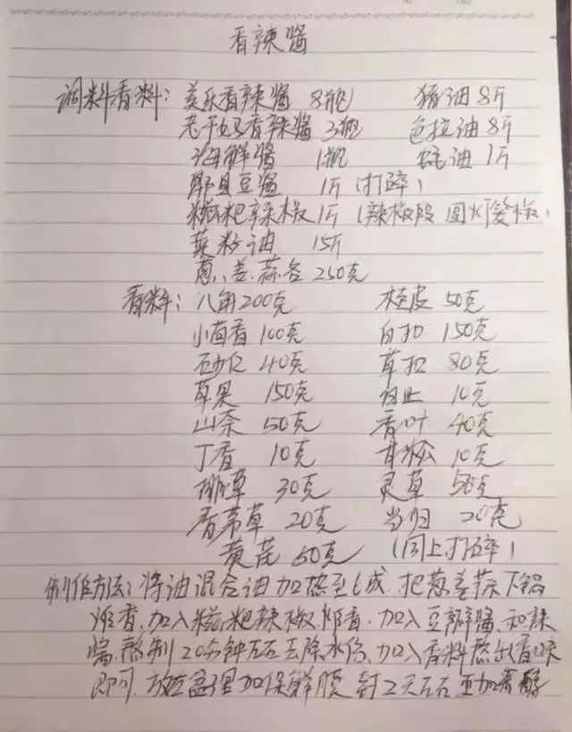 厨师长压箱底的23款秘制配方全部奉送