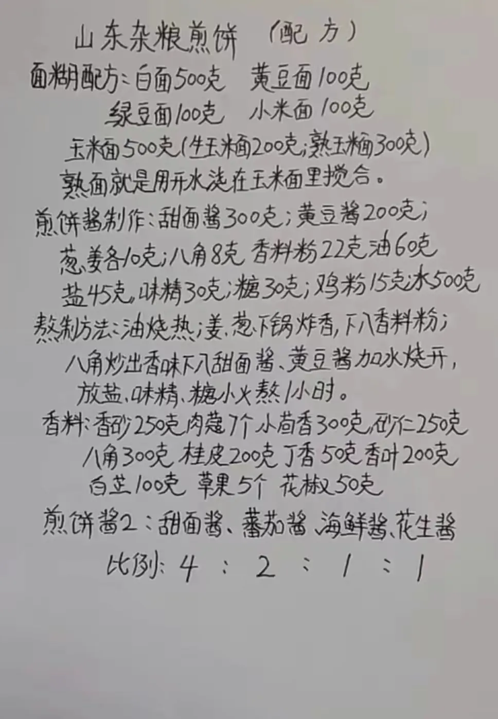 老师傅的10种手写餐饮配方,字迹工整一看就懂,先收藏