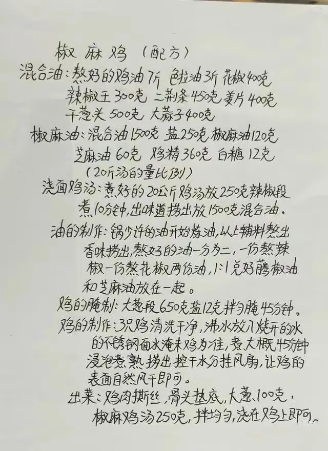 餐饮界老前辈厨师25个配方最值钱,已压箱底20多年,当餐收藏了