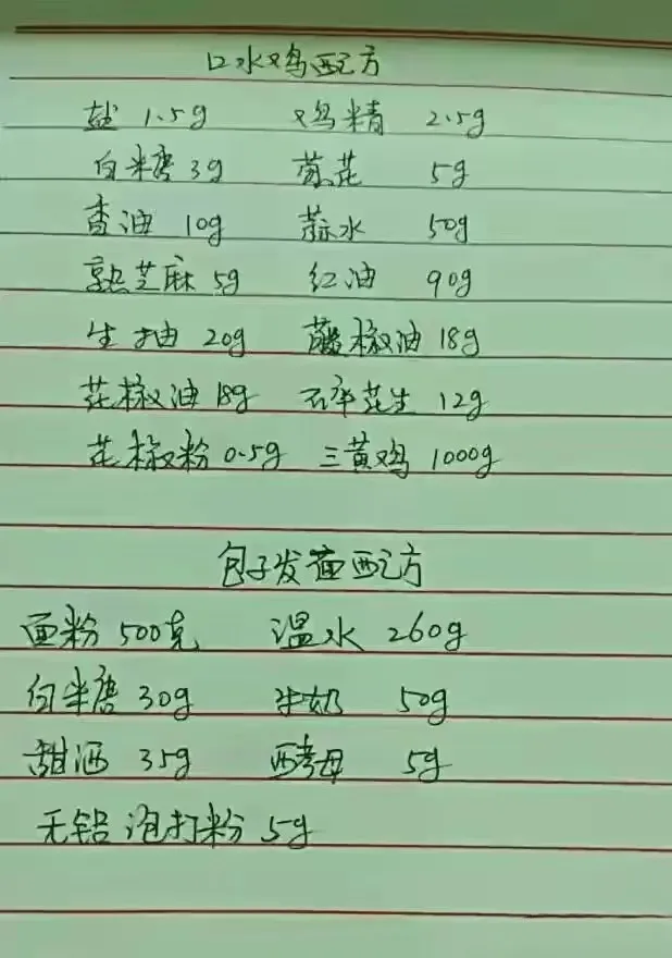 干了一辈子餐饮太累了,想歇歇,12个餐饮开店配方,分享有缘人