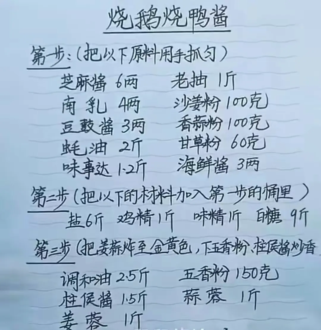 老师傅的10种手写餐饮配方,字迹工整一看就懂,先收藏