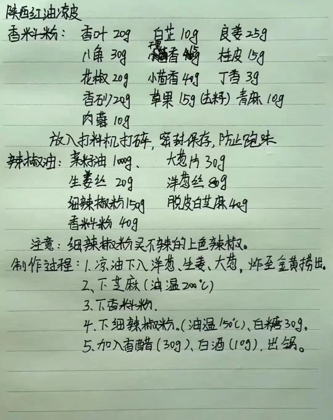 老师傅的10种手写餐饮配方,字迹工整一看就懂,先收藏