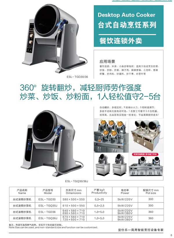 不用大厨!大批餐饮企业用上智能炒菜机!