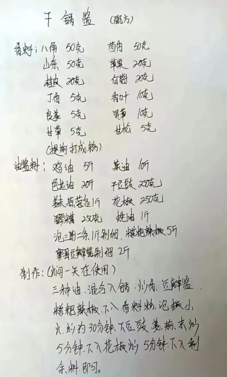 餐饮美食70岁厨师手写“小吃”配方