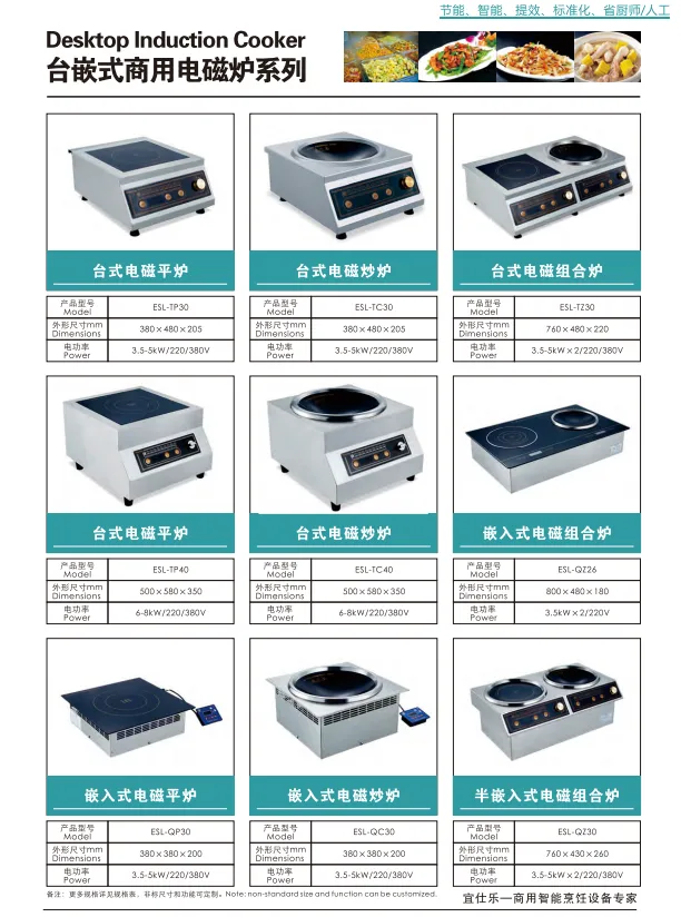 不用大厨!大批餐饮企业用上智能炒菜机!