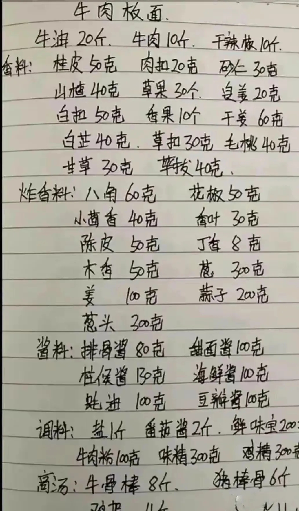 餐饮美食70岁厨师手写“小吃”配方